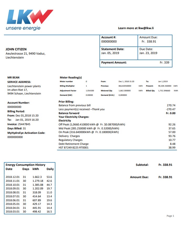 Liechtenstein Ische Kraftwerke (LKW) electricity utility bill template in Word and PDF format